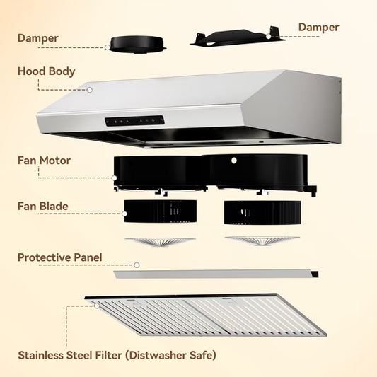 LUXAPA 30" Under Cabinet Range Hood, Ducted Kitchen Stainless Steel Vent Hood 900 CFM Stove Hood with Gesture & Touch Control, 3 Speed Exhaust Fan, LED Lights, Baffle Filters